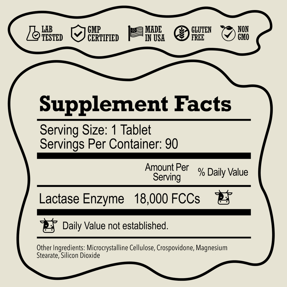 Supplement facts